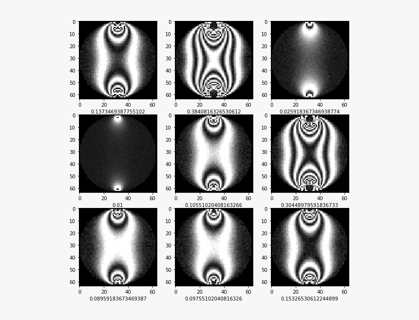 Images Of 9 Particles With Different Force Labels On - Monochrome, HD Png Download, Free Download