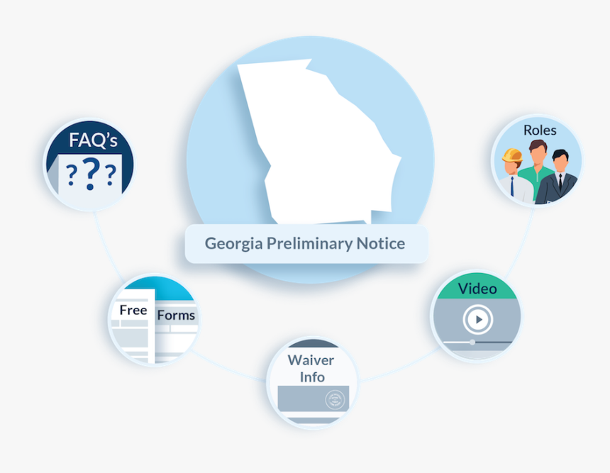 Georgia Preliminary Notice Faqs - Circles Design Png And Liens, Transparent Png, Free Download