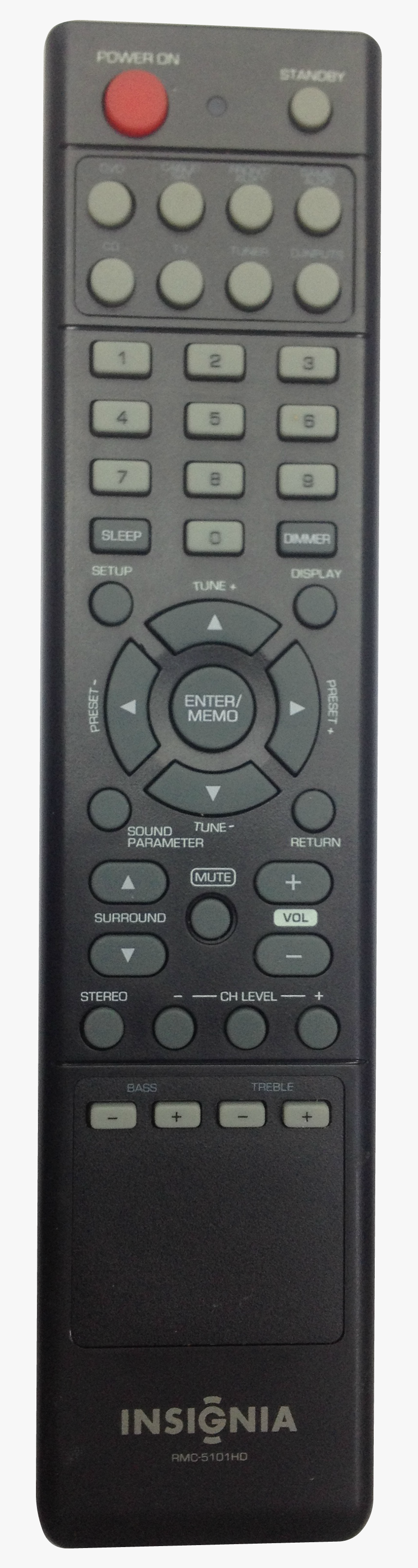 Old Remote Control Png, Transparent Png, Free Download