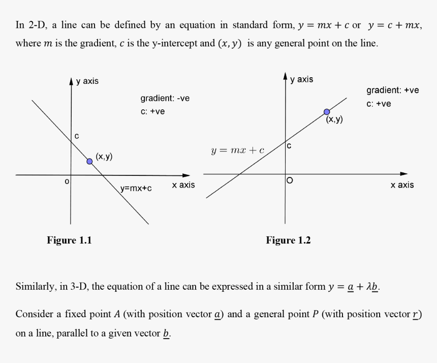 Diagram, HD Png Download, Free Download