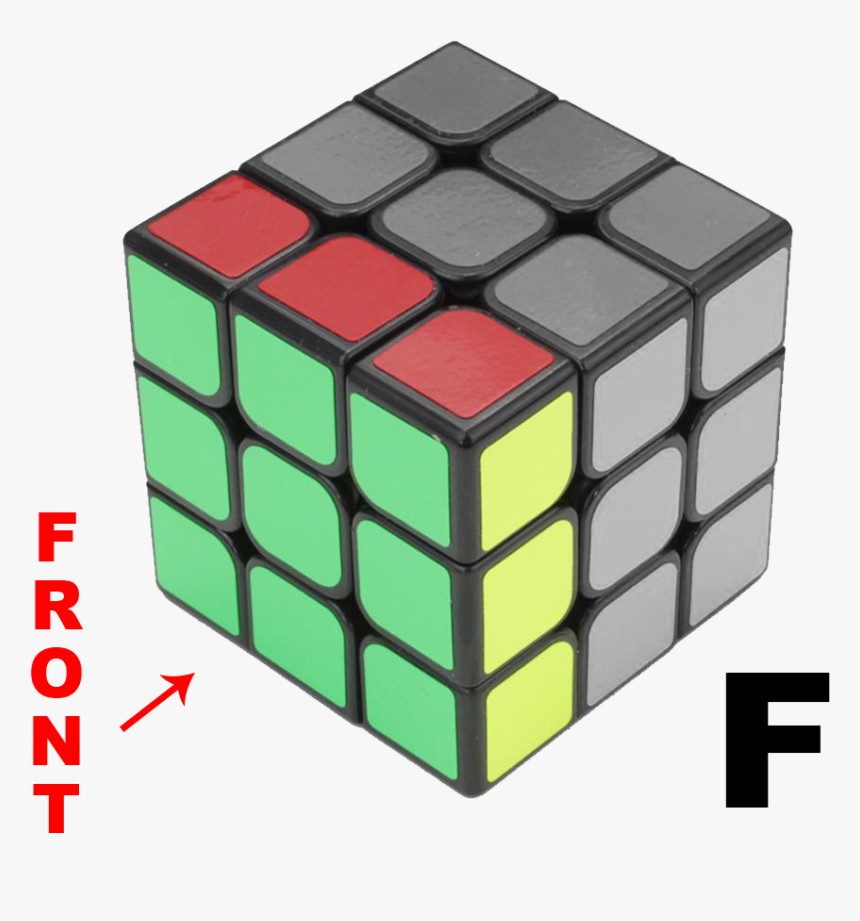 Rubik"s Cube Notation - Formule Rubik Cube 3x3 Rapide Pdf, HD Png Download, Free Download
