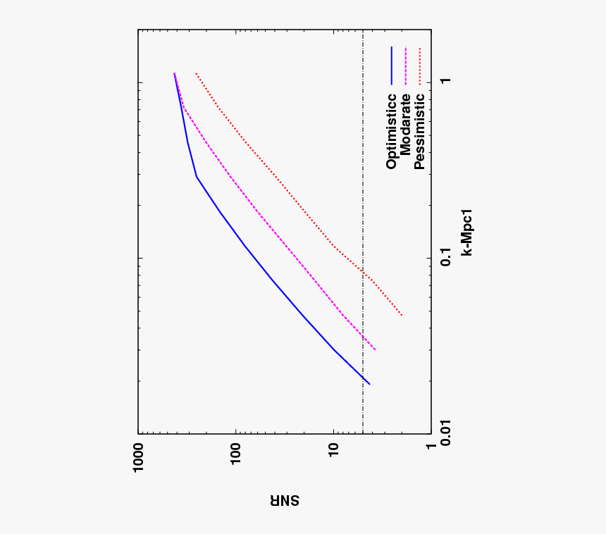 Diagram, HD Png Download, Free Download