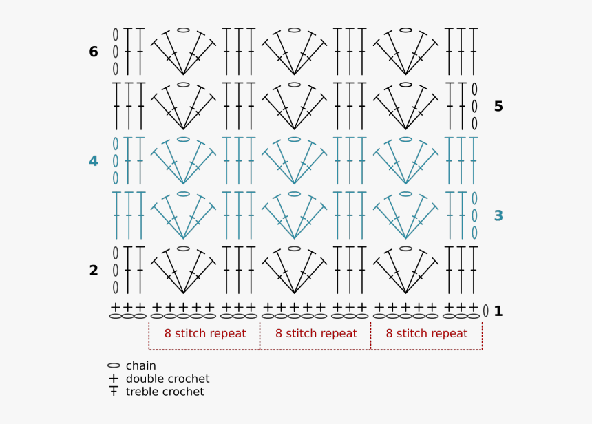 Pattern, HD Png Download, Free Download