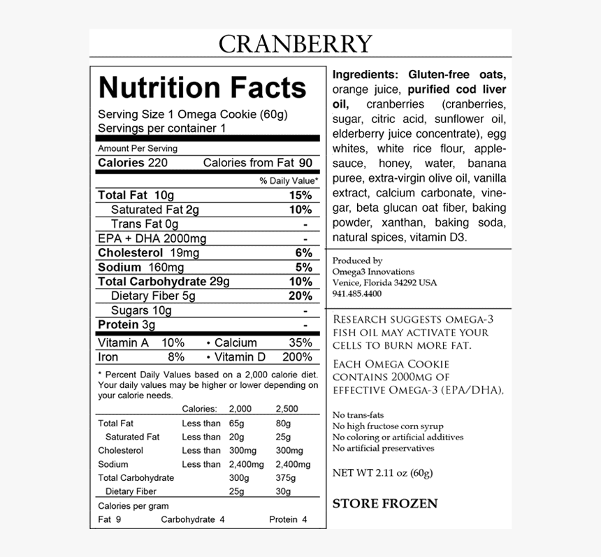 Nutrition Facts, HD Png Download, Free Download