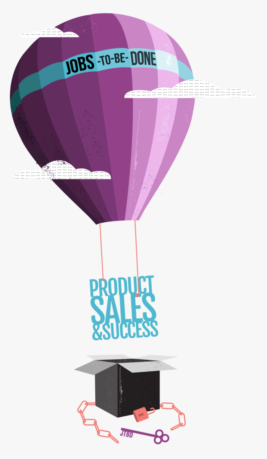 Intro Hot Air Balloon - Hot Air Balloon, HD Png Download, Free Download