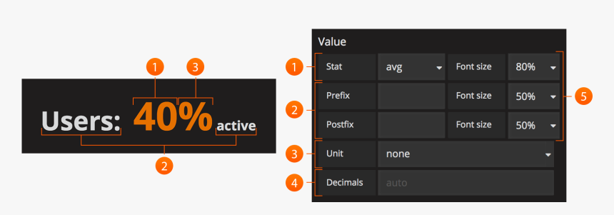 Warning Labels Pke Meter Png High Def - Grafana Single Stat, Transparent Png, Free Download