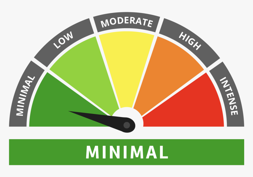 By State Or Territory, HD Png Download, Free Download
