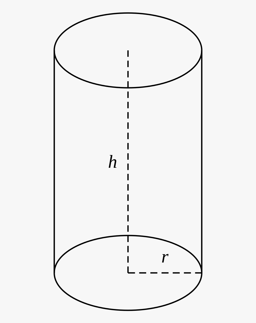 Cylinder Geometry, HD Png Download, Free Download