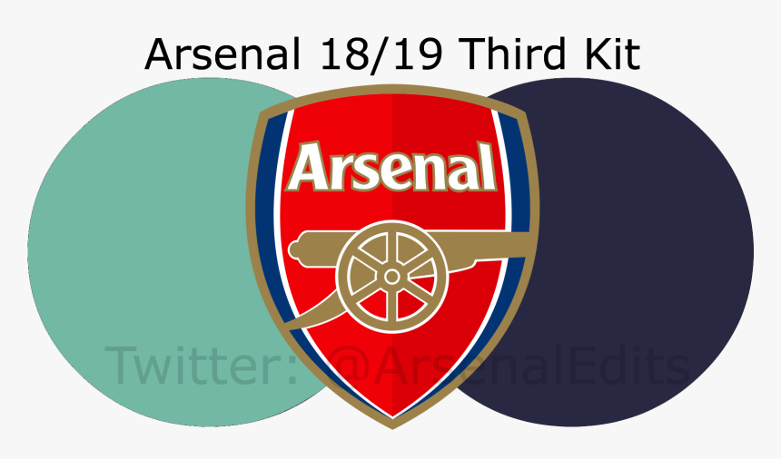 Arsenal Edits On Twitter - Arsenal Fc, HD Png Download, Free Download