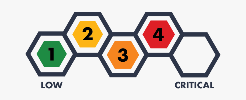 Threat Levels-04 - Hexagon Infographic Design, HD Png Download, Free Download