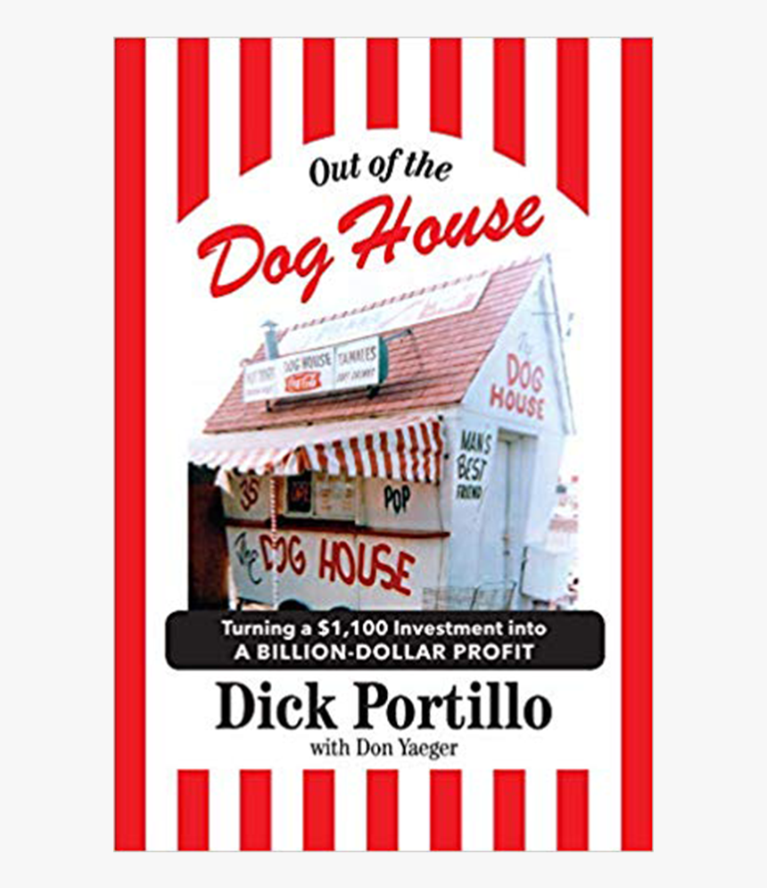 Portillos Advertisement, HD Png Download, Free Download