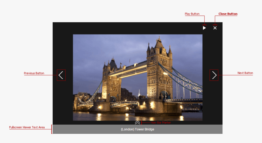 Imagegallery Closebuttons - Tower Bridge, HD Png Download, Free Download