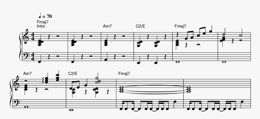 We Are The Robots Chords, HD Png Download, Free Download