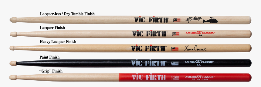 Drumstick Anatomy 07 Surface Coating - Drumsticks Vic Firth Thomas Lang, HD Png Download, Free Download