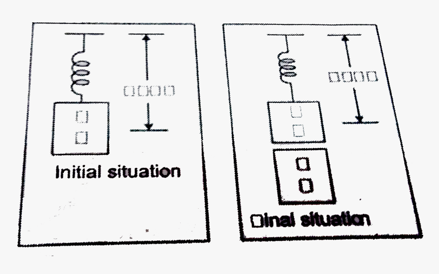 Diagram, HD Png Download, Free Download