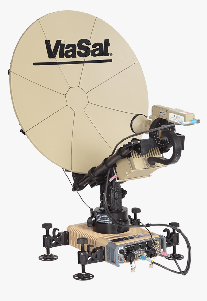 Mmt - Viasat, HD Png Download, Free Download