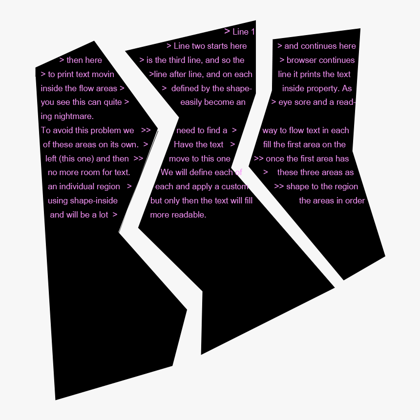 Content Flow Into Defined Flow Areas With Css Shapes - Paper, HD Png Download, Free Download