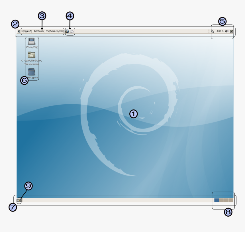 Debian Etch Gnome Desktop Basic Parts - Gnome Desktop Parts, HD Png Download, Free Download