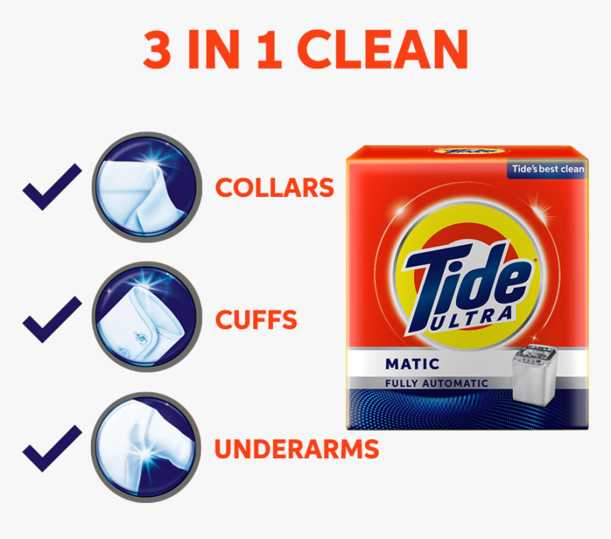 Tide Detergent, HD Png Download, Free Download