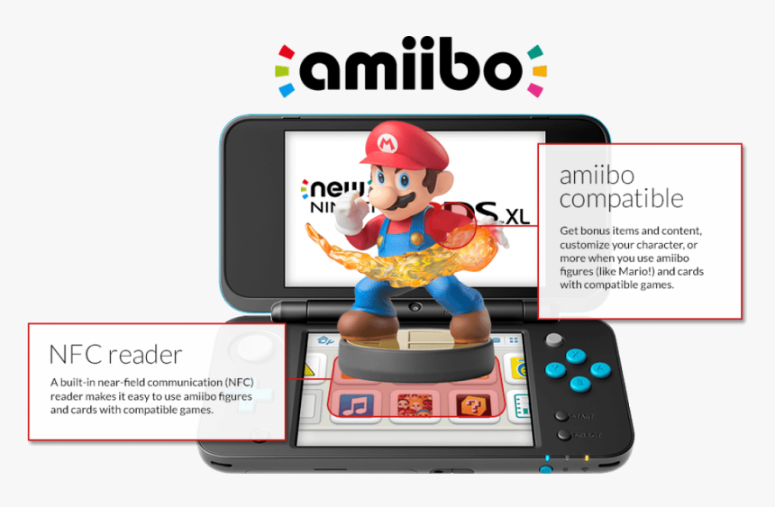 Nintendo Amiibo - Herní Konzole Do Ruky, HD Png Download, Free Download