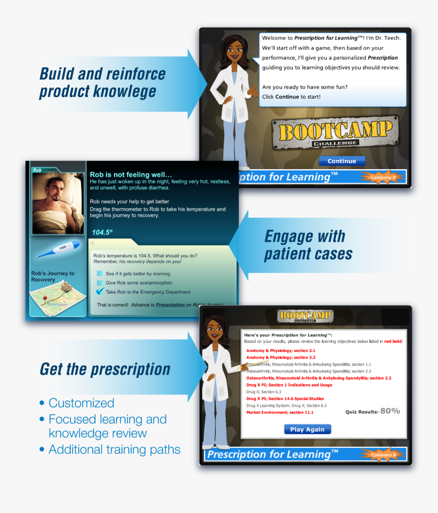 Prescription For Learning - Online Advertising, HD Png Download, Free Download