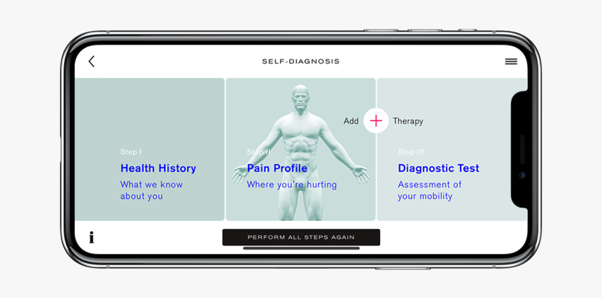 Self Diagnosis Summary - Smartphone, HD Png Download, Free Download