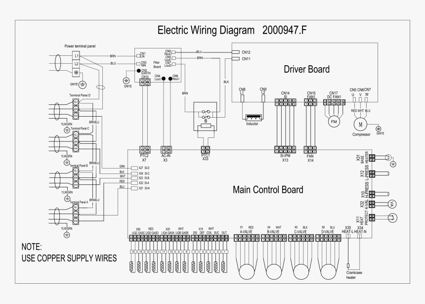 Diagram, HD Png Download, Free Download