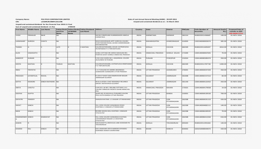 Document, HD Png Download, Free Download