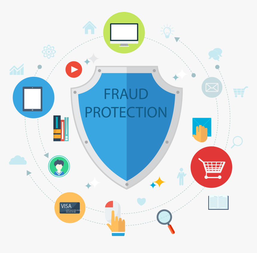 Fraud Protection Adamsea Buying - Online Security, HD Png Download, Free Download