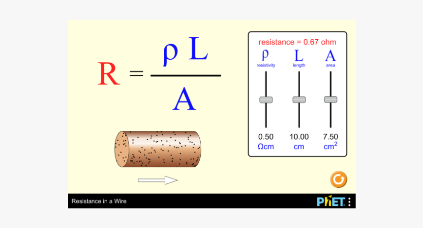 Phet Resistance Of A Wire, HD Png Download, Free Download