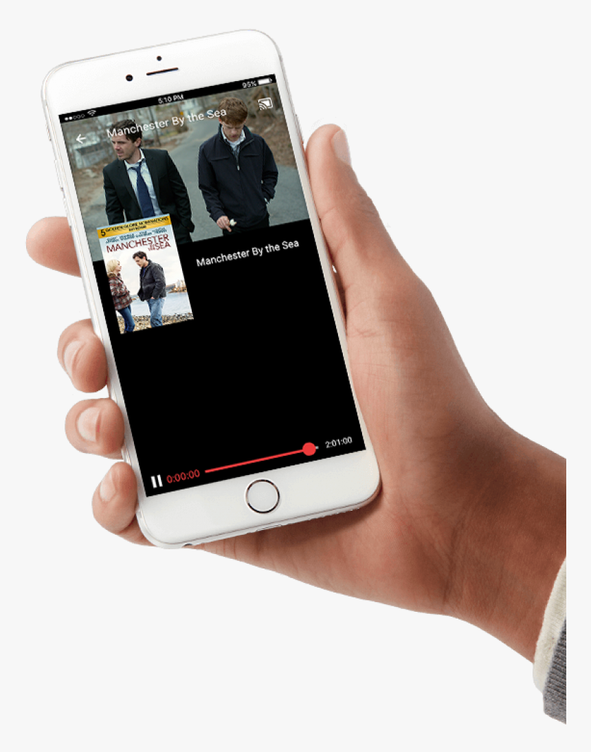 Phone In Hand Png Image - Chromecast Mobile Hand, Transparent Png, Free Download