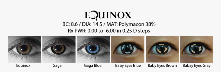 Contact Lenses, HD Png Download, Free Download