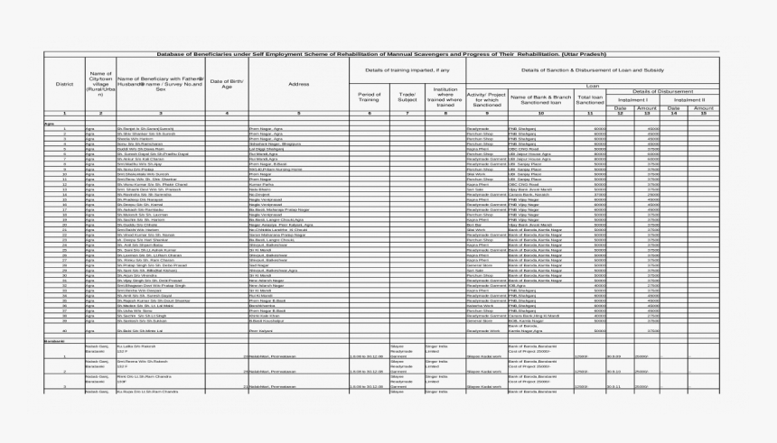 Medication Timetable, HD Png Download, Free Download