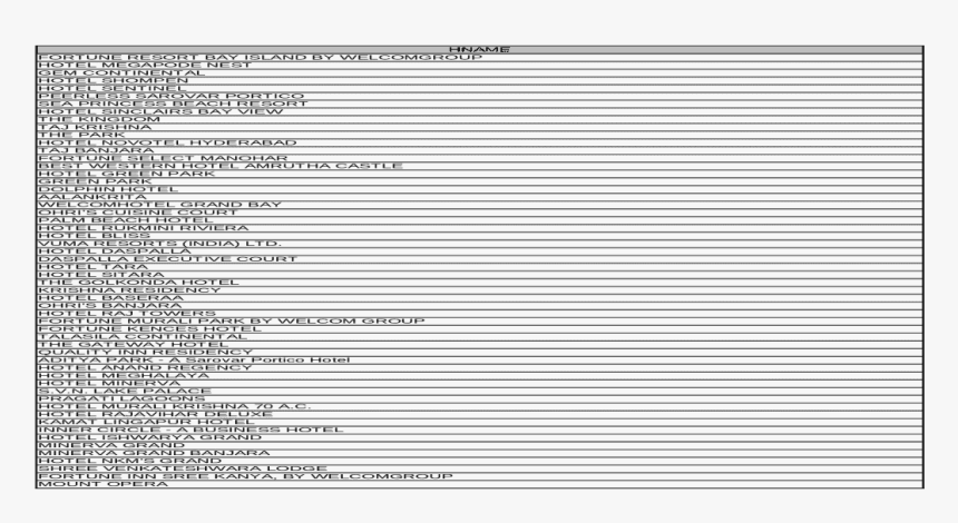 Black And White , Png Download - Liste Des Sources D Énergie, Transparent Png, Free Download