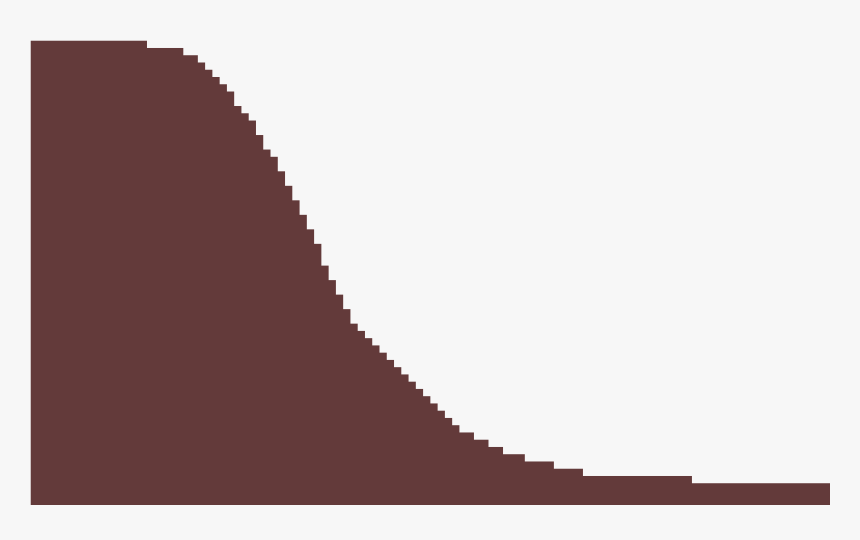 Silhouette, HD Png Download, Free Download