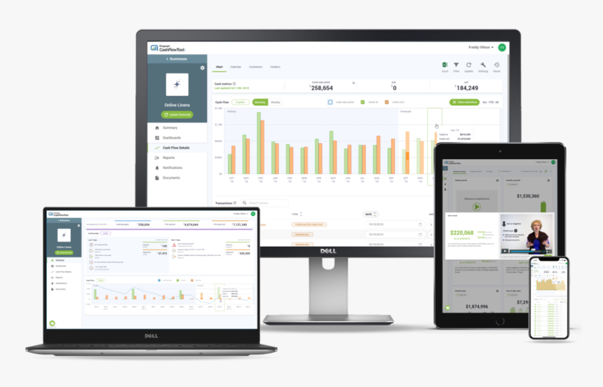 Cashflowtool On Multiple Devices - Operating System, HD Png Download, Free Download