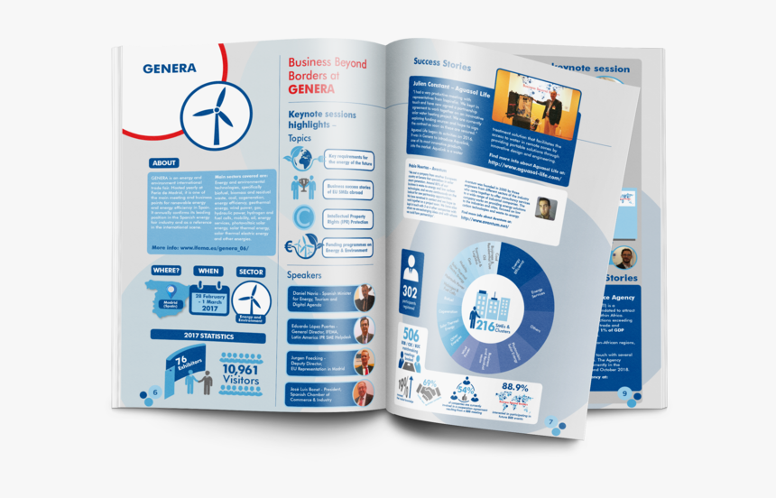 Business Beyond Borders - Brochure, HD Png Download, Free Download