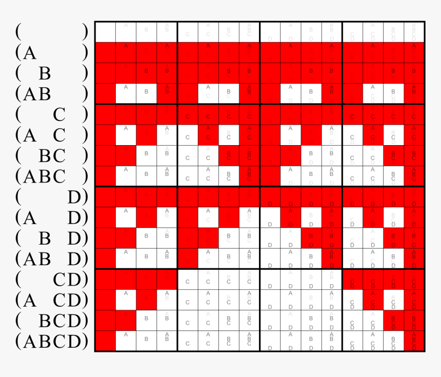 Sierpinski Triangle Free, HD Png Download, Free Download