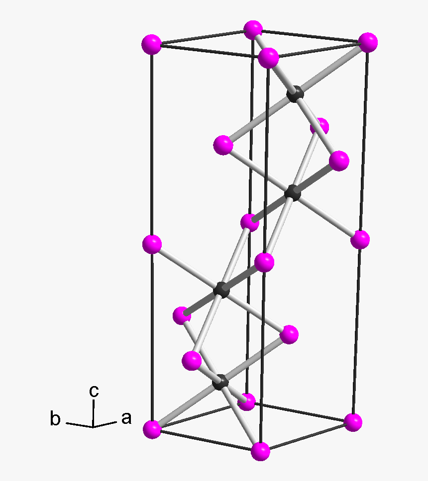 File - Tip - Phosphid, HD Png Download, Free Download