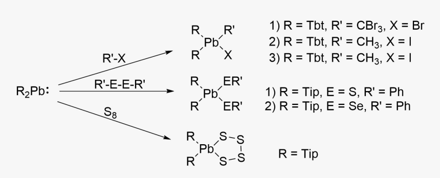 Insertion Reactions Of Plumbylenes - Baeyer Villiger Oxidation, HD Png Download, Free Download