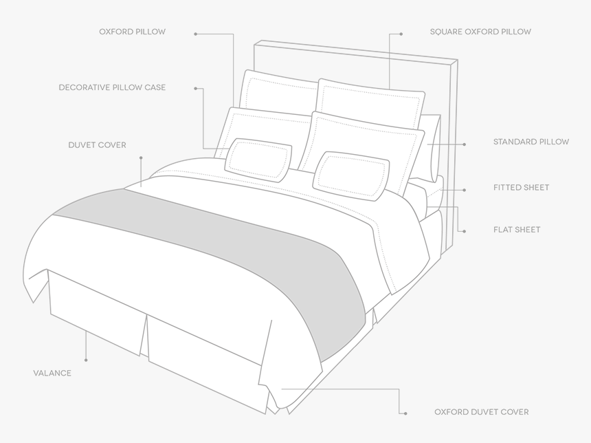 Bed Frame, HD Png Download, Free Download