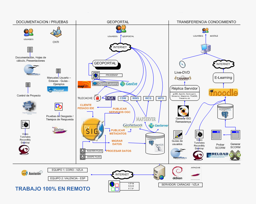 Screenshot, HD Png Download, Free Download