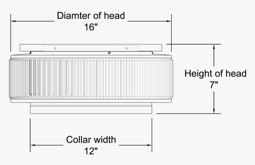 Diagram, HD Png Download, Free Download