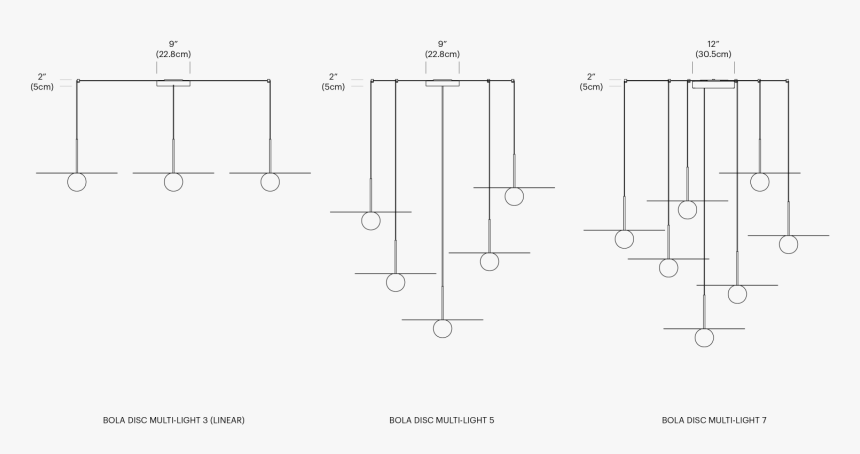 Diagram, HD Png Download, Free Download