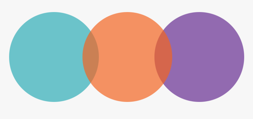 Circle, HD Png Download, Free Download