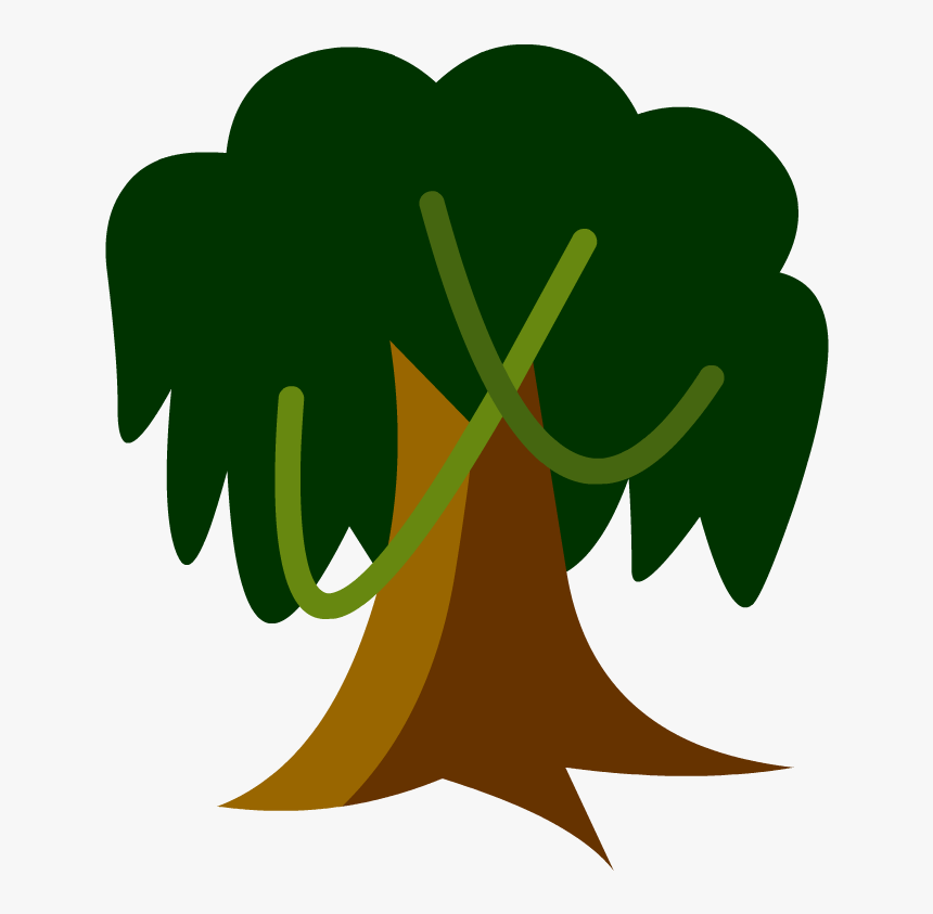 Tree In A Tropical Rainforest Cartoon Clipart , Png - Tree In A Tropical Rainforest Cartoon, Transparent Png, Free Download