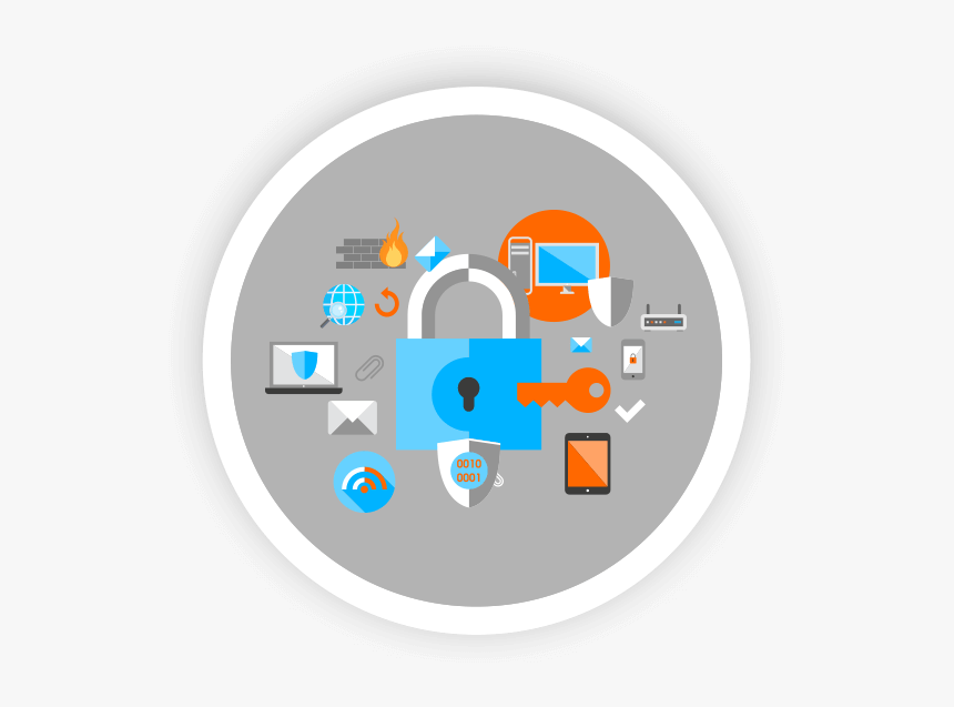 Computer Cyber Security Security Icon, HD Png Download, Free Download