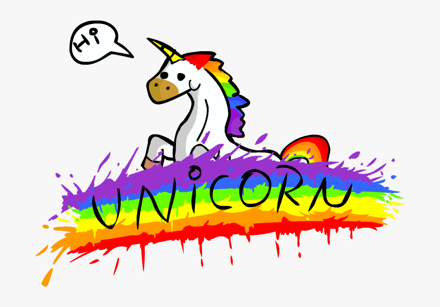 Unicorn Youtube Channel Art, HD Png Download, Free Download
