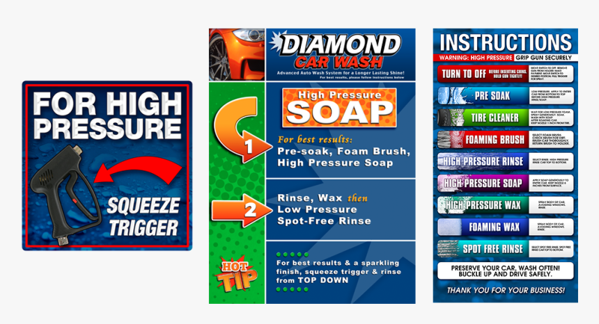 Carwash Signs, HD Png Download, Free Download