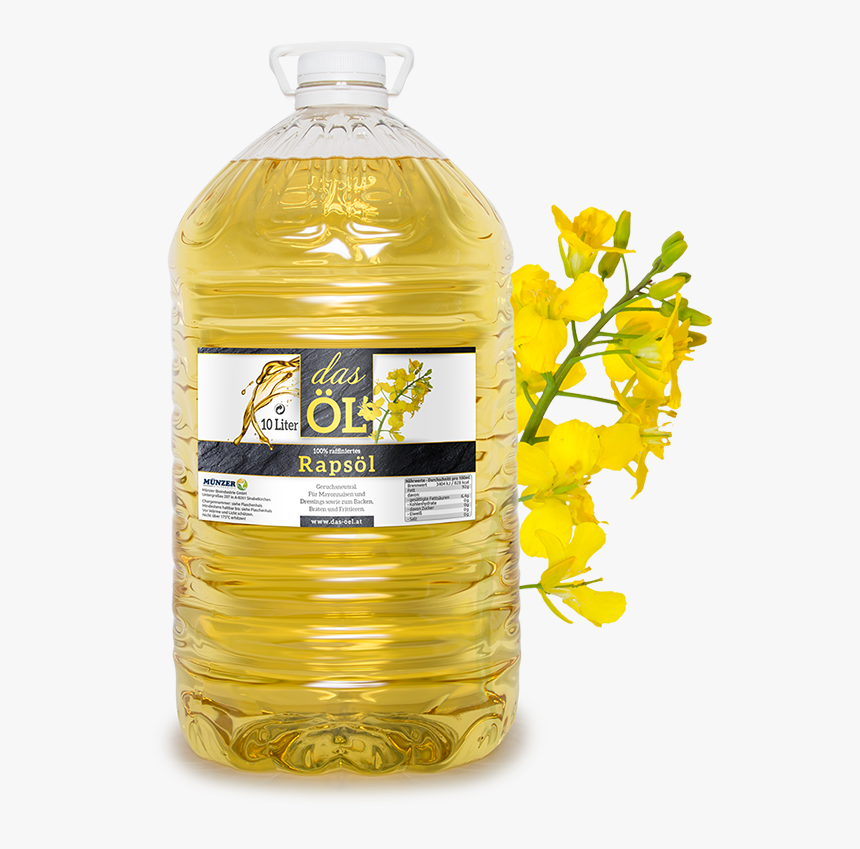 "das Öl - Cooking Oil In Austria, HD Png Download, Free Download